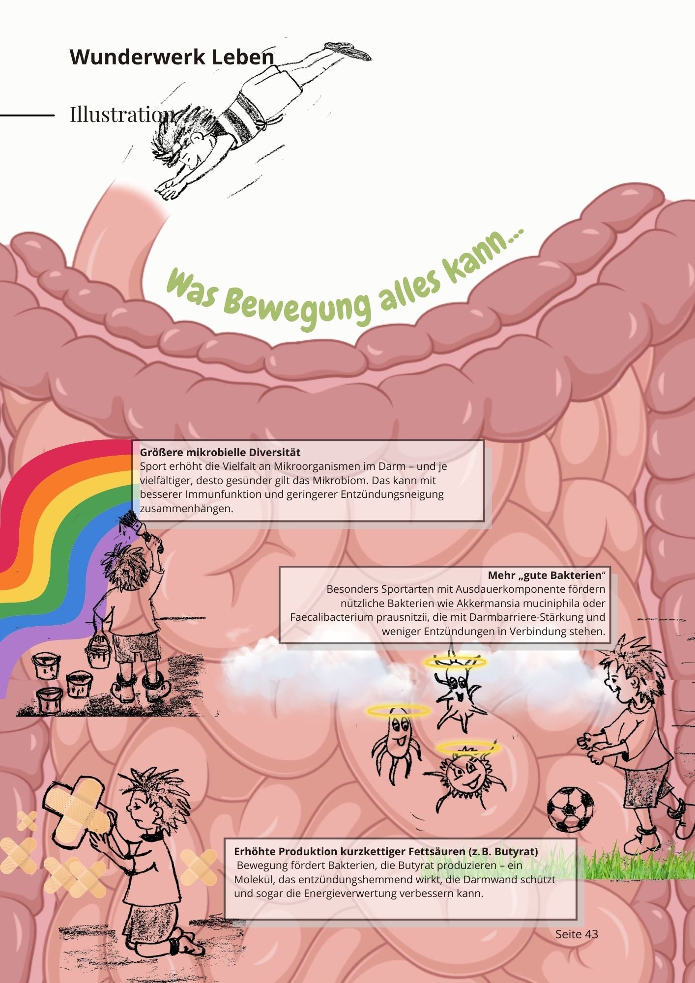 Vol. 04 - Was Sport wirklich mit uns macht