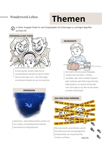 Vol. 03 - Alles nur Kopfsache?