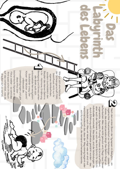 Vol. 03 - Alles nur Kopfsache?